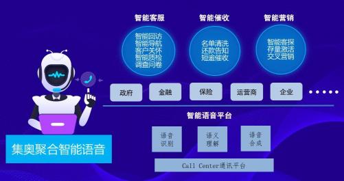 愛分析《數(shù)據(jù)智能行業(yè)報告》發(fā)布 解析集奧聚合緣何在政務(wù)場景快速落地