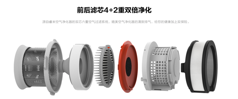 五大優(yōu)勢告訴你，買吸塵器選睿米NEX
