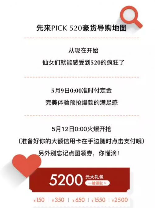 尚品網(wǎng)520周年慶，邀你一起購(gòu)遍全球奢品尖貨！