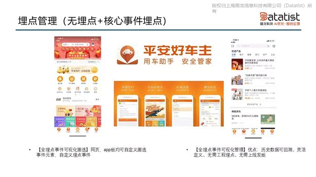 iCDO數(shù)據(jù)掌門(mén)人 專(zhuān)訪Datatist宋碧蓮：AI和用戶運(yùn)營(yíng)如何結(jié)合？