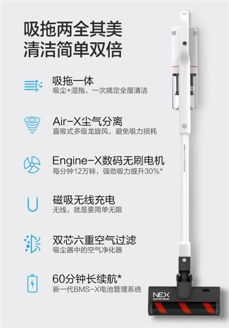 無線吸塵器，睿米NEX給你答案