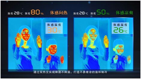 大金空調：梅雨季的江南可以不悶熱粘稠