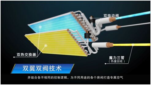 大金空調：梅雨季的江南可以不悶熱粘稠