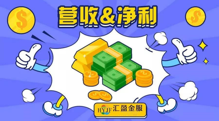 2018年凈利過(guò)億元平臺(tái)僅13家，匯盈金服排名13位
