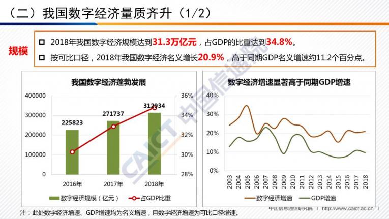 云智慧，一塊屏幕背后的數(shù)字世界交通指揮中心