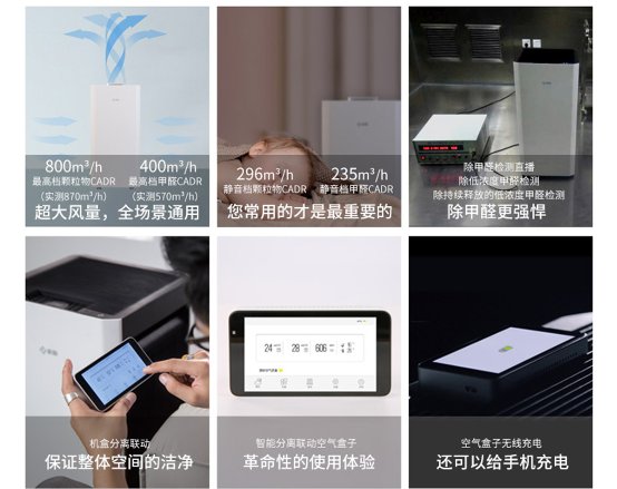 新頤小白PRO，高效低噪凈化辦公室甲醛