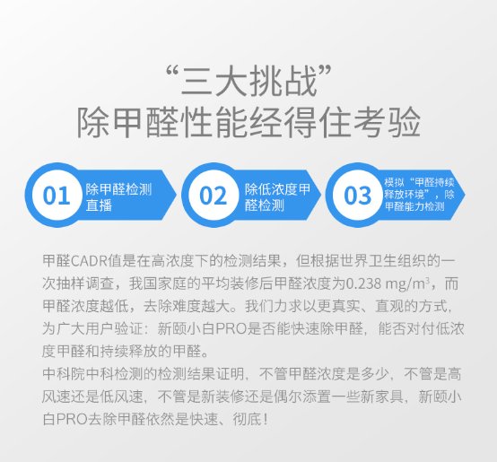 新頤小白PRO，高效低噪凈化辦公室甲醛