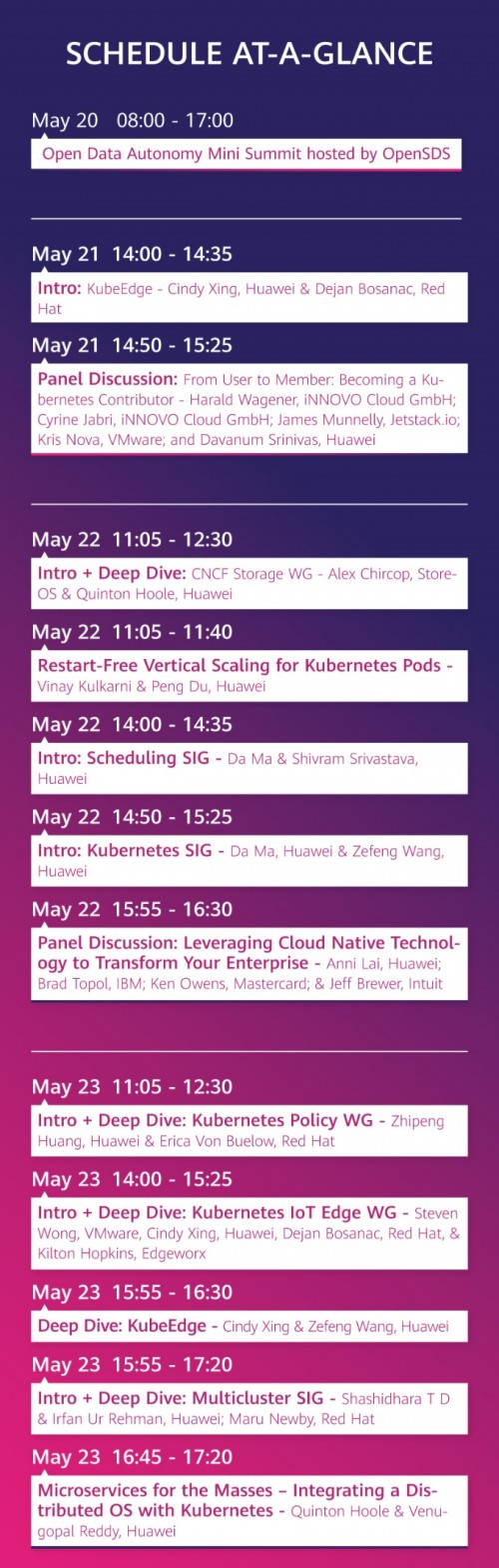 KubeCon2019歐洲站即將啟航，華為云來(lái)了