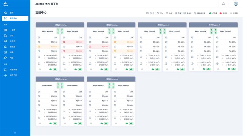 玩轉(zhuǎn)混合云+邊緣計(jì)算，且看ZStack Mini！