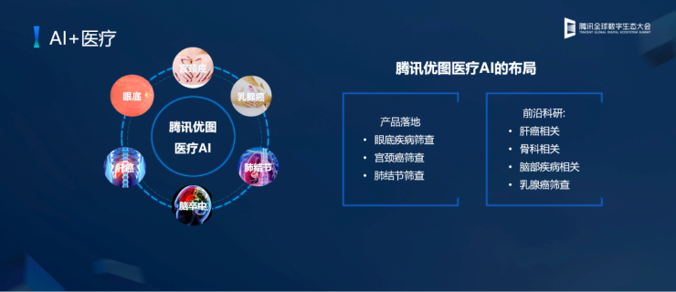 騰訊優(yōu)圖賈佳亞：AI進(jìn)入產(chǎn)業(yè)應(yīng)用時(shí)代，計(jì)算機(jī)視覺技術(shù)應(yīng)用呈現(xiàn)三大趨勢