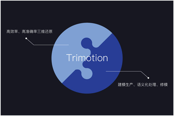 AIRLOOK發(fā)布超算平臺，用AI實現(xiàn)建模語義化和自動修模