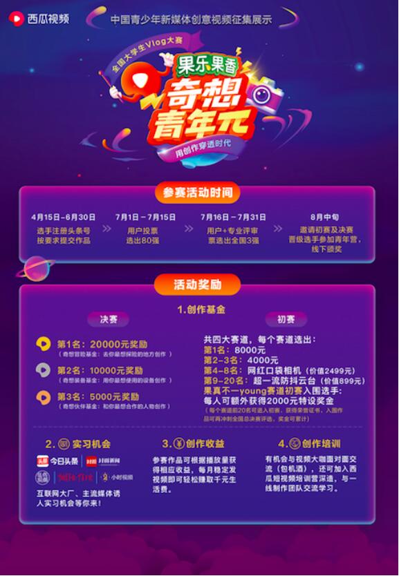 西瓜視頻奇想青年π全國大學(xué)生vlog大賽全面開賽，6大主題助力創(chuàng)作者充分表達