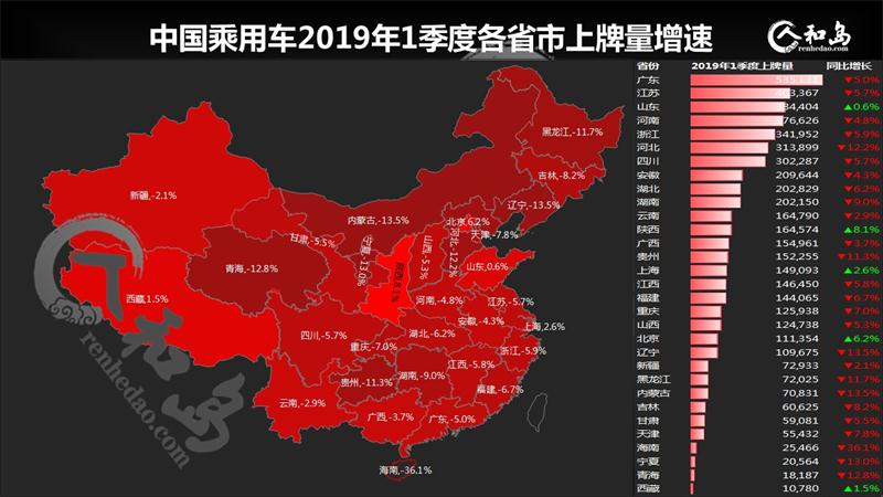 中國車市哀鴻遍野，出局品牌將是誰？