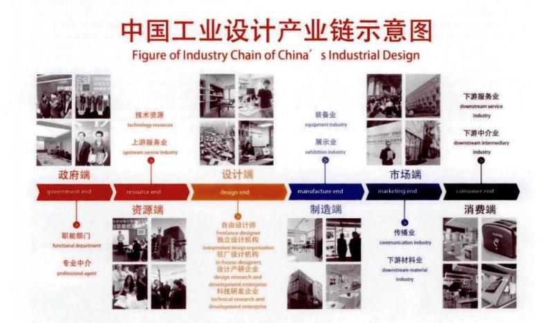 洛可可顛覆實(shí)驗(yàn)：小而美的公司不可能規(guī)?；?？