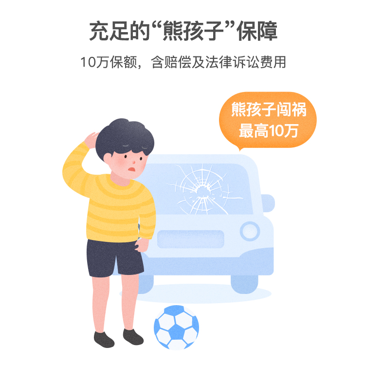 兒童節(jié)將至騰訊微保獻(xiàn)禮 推出高性?xún)r(jià)比少兒意外險(xiǎn)最低6元/月