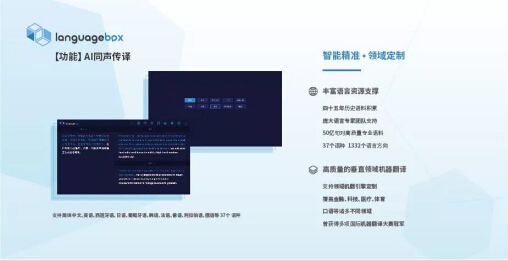 智能會議黑科技LanguageBox，助力釋放金融峰會新效能