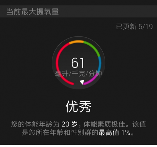 跑者之選，不止于跑，vivoactive 3 trainer智能運(yùn)動(dòng)腕表