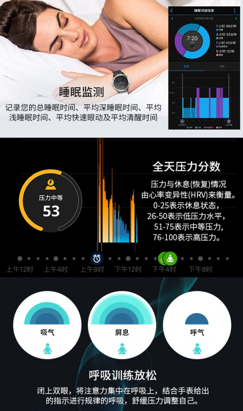 跑者之選，不止于跑，vivoactive 3 trainer智能運(yùn)動(dòng)腕表