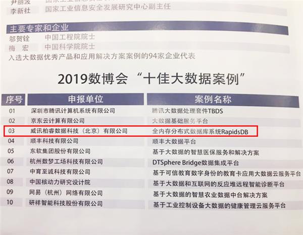 引領(lǐng)工業(yè)數(shù)字化升級，甘肅率先完成先進原創(chuàng)技術(shù)部署