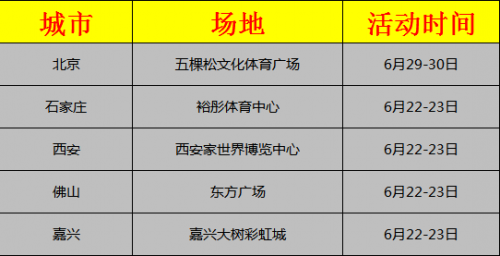 6600萬紅包點燃易車“66購車節(jié)”，半價車等優(yōu)惠6·1開搶
