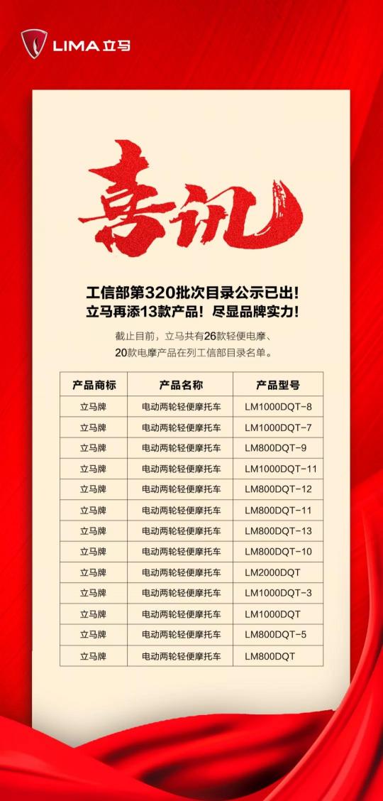 競(jìng)爭(zhēng)慘烈，看臺(tái)州老大立馬電動(dòng)車，如何把經(jīng)銷商武裝到牙齒！