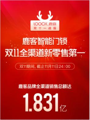防破拆不泄密 鹿客用安全守護每個家庭
