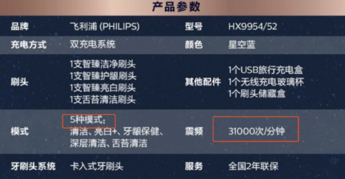 官方回應(yīng)全球首款觸屏電動牙刷，Oclean X下周見
