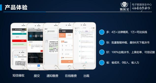 智能、仲裁、機器人，易保全打造高效貸后處置體系