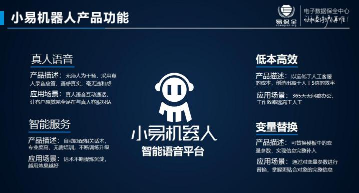 智能、仲裁、機器人，易保全打造高效貸后處置體系