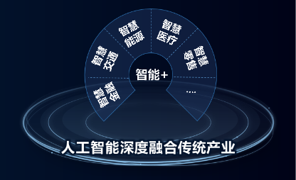 用戶場景裂變，浪潮G5存儲定制“一千零一個”新特性