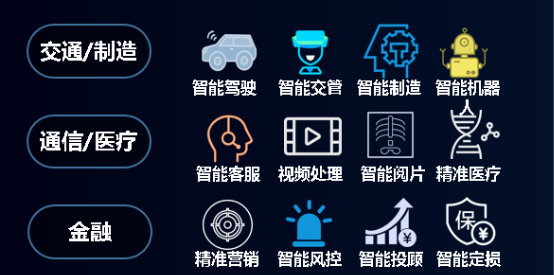 用戶場景裂變，浪潮G5存儲定制“一千零一個”新特性