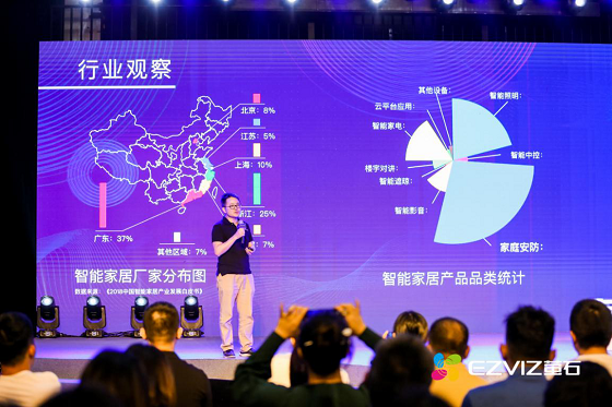 全球智能家居市場將同比增長27%，家庭安全占據(jù)主導(dǎo)