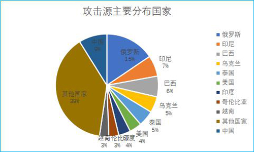 決戰(zhàn)9小時(shí)，產(chǎn)品上線的危機(jī)時(shí)刻
