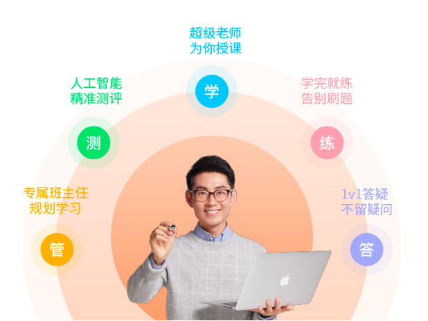 巨頭圍獵教育領(lǐng)域，阿凡題新模式引領(lǐng)下沉市場