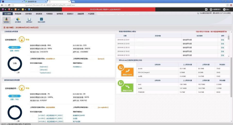 如何pick農(nóng)商行智慧運維要點？