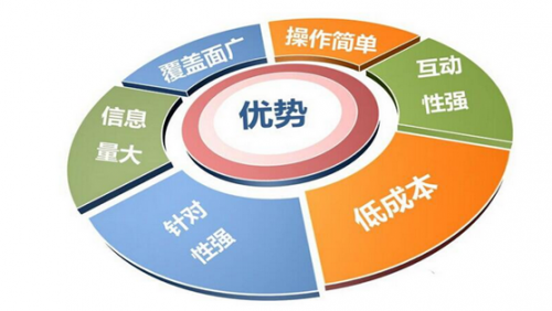 京客網(wǎng)，新聞軟文互聯(lián)網(wǎng)整合營銷服務(wù)，助企業(yè)塑造高端品牌形象