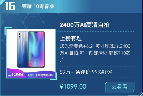 榮耀10青春版如今價(jià)格太便宜，僅售1099元起。網(wǎng)友：買太早！