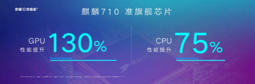 榮耀10青春版如今價(jià)格太便宜，僅售1099元起。網(wǎng)友：買太早！