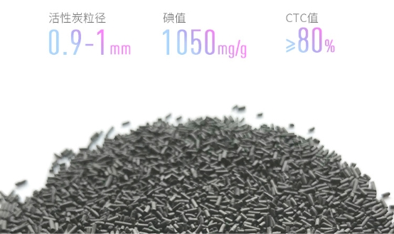 新頤小白1.0，618最值得買的除甲醛凈化器