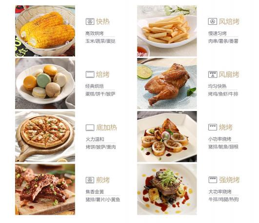 蒸烤隨心有滋有味，老板蒸烤一體機(jī)C973A滿足你的烹飪“小食光”