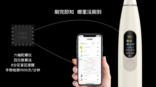 小米眾籌3天破千萬，Oclean X觸屏智能電動牙刷創(chuàng)紀(jì)錄