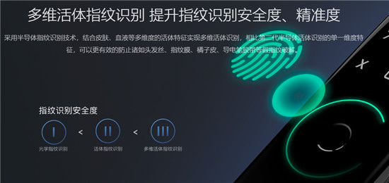 智能門鎖成為618新寵，論一把安全智能鎖的修養(yǎng)