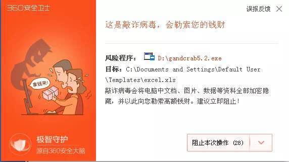 全球聞之色變的“俠盜病毒”GandCrab勒索病毒，已被360安全衛(wèi)士全族解密