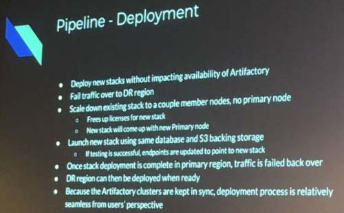 swampUP 2019盛大開幕，頂尖行業(yè)巨頭齊聚硅谷探討DevOps行業(yè)趨勢