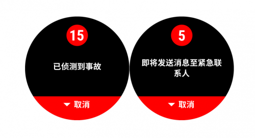 Garmin Forerunner 245，全新升級(jí)帶來全新體驗(yàn)