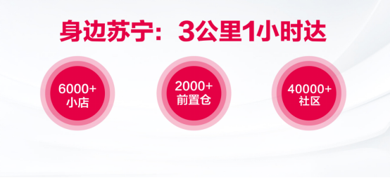 “拼基地”引領(lǐng)消費(fèi)升級(jí)新趨勢(shì)，蘇寧拼購?fù)苿?dòng)消費(fèi)普惠