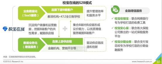 艾瑞發(fā)布企業(yè)級SaaS報告，校寶在線引領教育信息化創(chuàng)新發(fā)展