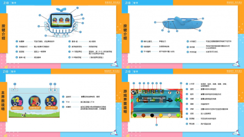 幫助孩子手、眼、耳、腦協(xié)調(diào)并用，這款新產(chǎn)品到底有多厲害？