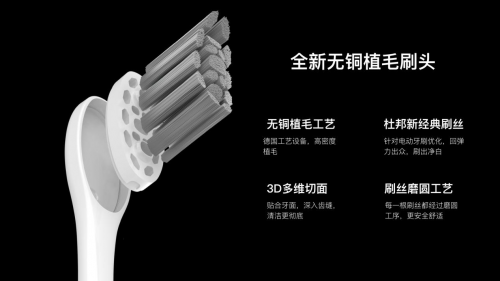 小米眾籌破1382萬！看Oclean X智能觸屏電動牙刷如何個護口腔奪冠