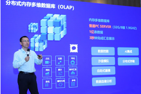 中臺落地路線圖：從概念、架構、應用到數(shù)字化轉型